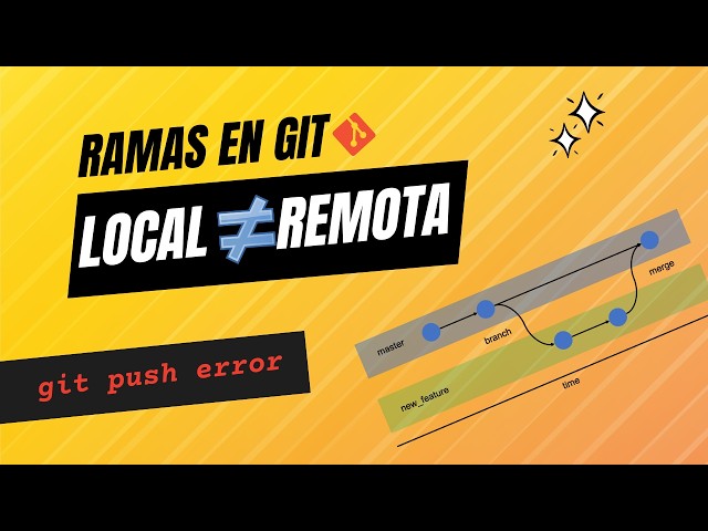 ¿Qué es una RAMA en Git? - ¡Todo lo que necesitas saber! (Local vs Remota)