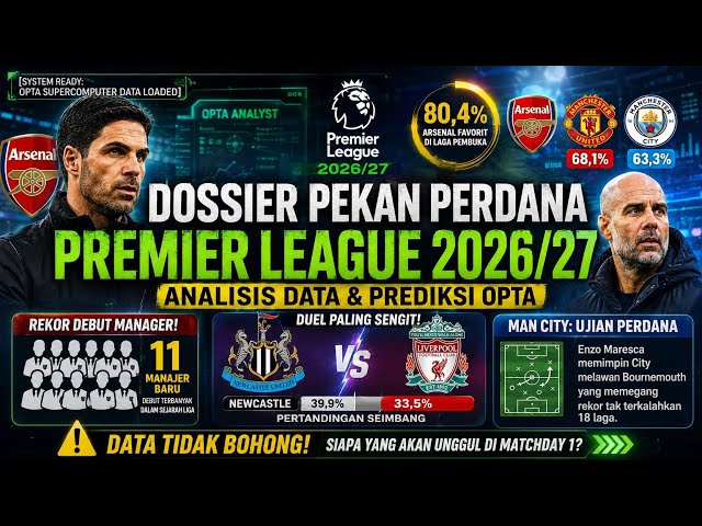 PREDIKSI GILA MATCHDAY 1 LIGA INGGRIS! Era Baru Man City & Liverpool Langsung Tumbang?!