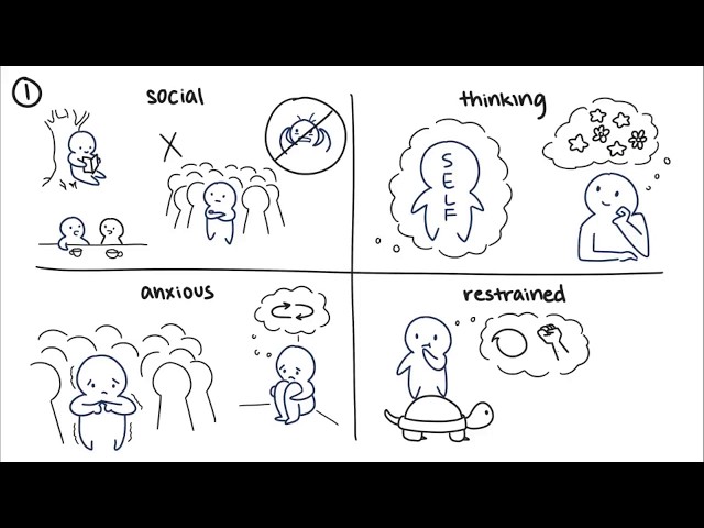 10 Interesting Facts About Introverts