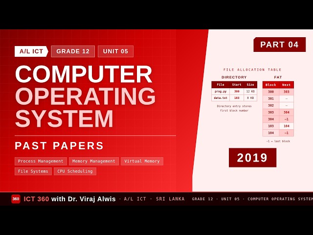 Grade 12 Unit 05 Computer Operating System Past Papers Discussion Video 04