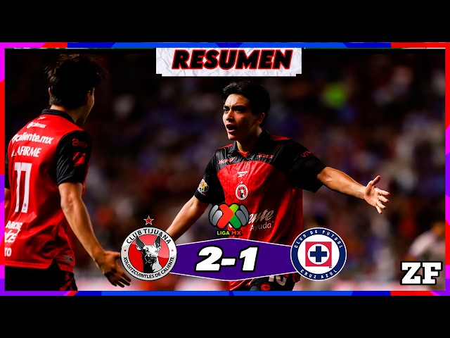 ✅ XOLOS VS CRUZ AZUL EN VIVO LIGA MX 🏆 JORNADA 4 APERTURA 2026