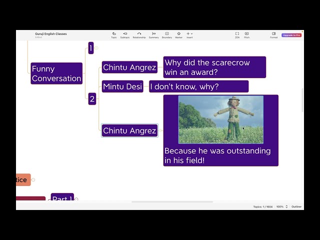 Chintu Angrez Mintu Desi E 2 - Spoken English Speaking Practice Free Course online India