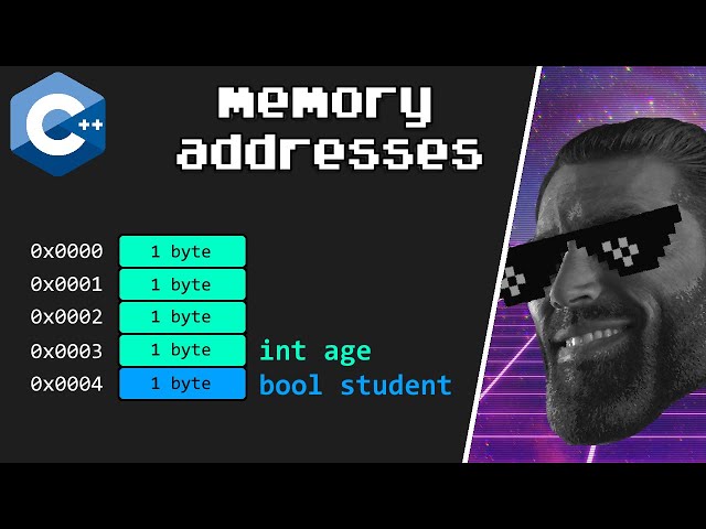 C++ memory addresses for beginners 🏠