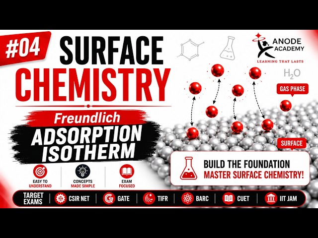 04 Freundlich Adsorption Isotherm | CSIR-NET GATE IITJAM BARC TIFR CUET IITJAM