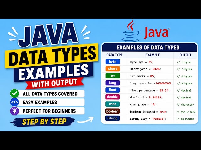 Examples of Data Types in Java