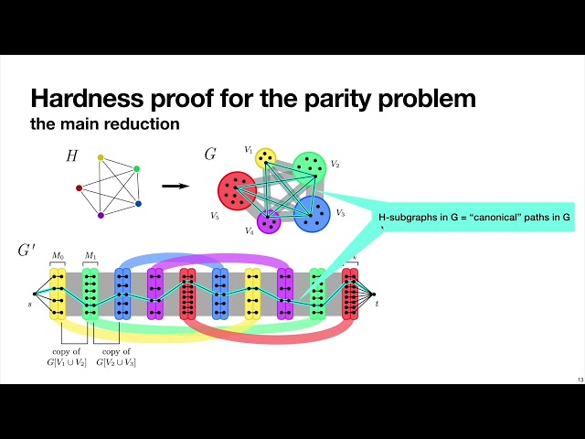 Modular Counting of Subgraphs: Matchings, Matching-Splittable Graphs, and Paths