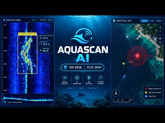 SIH 2026 | PS ID 26057 | AquaScan AI - Marine Debris & Sonar Intelligence | Team Android