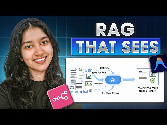 Visual RAG is here, finally! (Complete Tutorial)