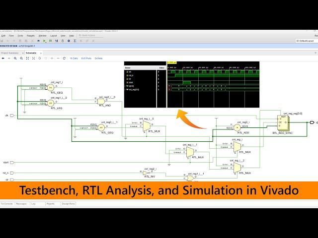 FPGA Tutorial 12 | Vivado Simulation Tutorial
