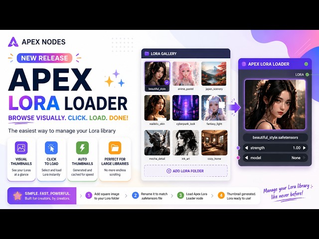 Apex Node Lora Loader