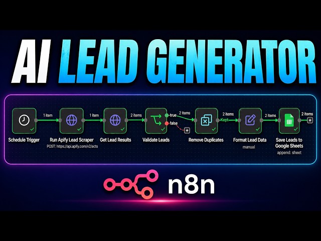 Build a B2B Lead Generation System with n8n | Step-by-Step