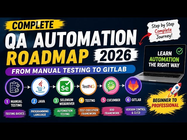 Complete QA Automation Roadmap 2026 | Manual Testing to GitLab 🚀