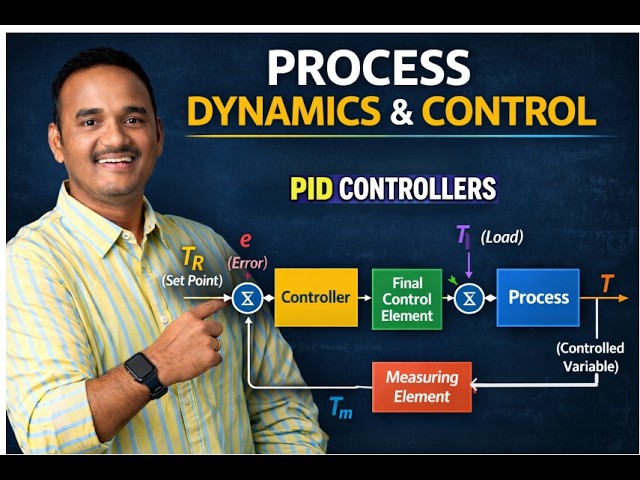 Lecture 11: P, PI, PD, PID Controllers – Concept & Transfer Functions | Process Dynamics & Control