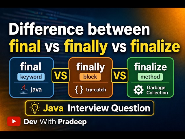 Java Interview Question: final vs finally vs finalize Explained