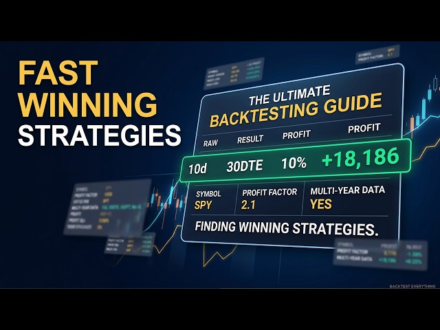 The Ultimate Backtesting Guide: Find Winning Strategies Fast