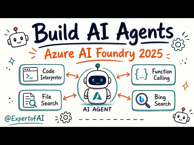 Build AI Agents in Azure AI Foundry | 37 seconds video