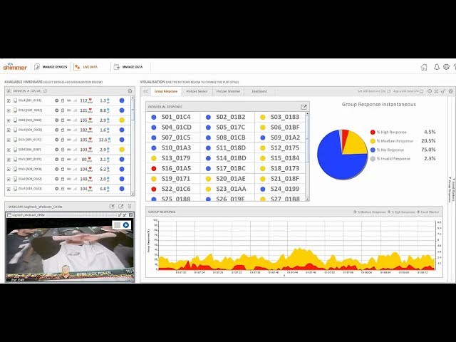 NeuroLynQ Advanced Software Features