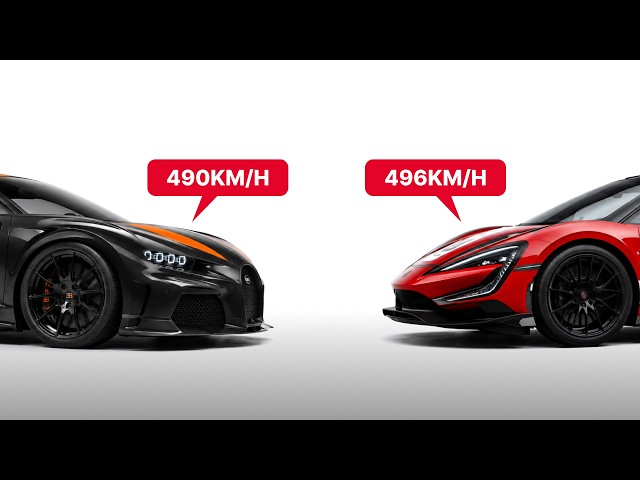 The world's fastest car is NOT what you think
