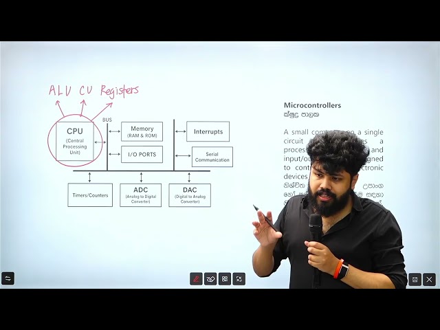 A/L ICT Lesson 11 | Internet of Things (IoT) & Arduino | Complete Theory | 4 marks for the exam