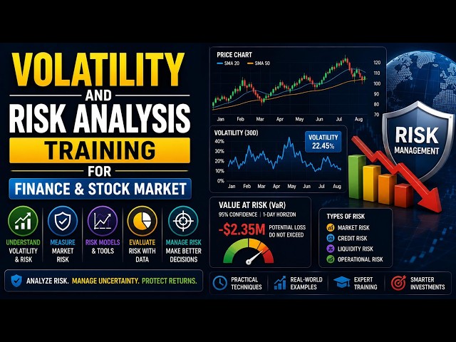 Volatility and Risk Analysis Training for Finance and Stock Market