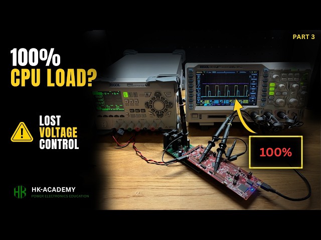 What Happens When CPU Load Reaches 100% in Digital Power Control?