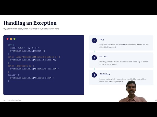 Exception Handling in Java.(OOPTJ)
