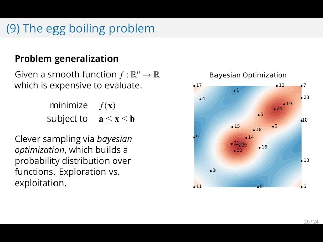 10 optimization problems w. Python solutions