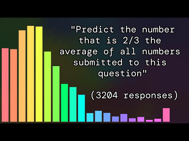 32 Game Theory & Meta Questions