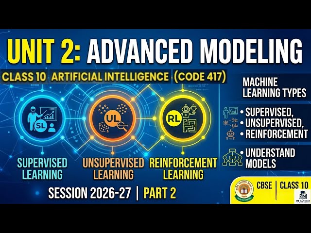 Class 10 AI Code 417 | Unit 2 Advanced Modeling Part 2 | Machine Learning | Session 2026-27