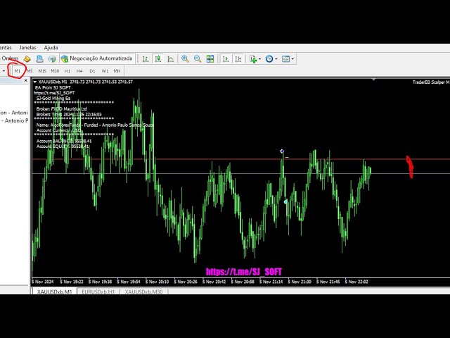 🔥 Como Instalar um Robô no MetaTrader 4 (MT4) Passo a Passo – Guia Completo para Iniciantes