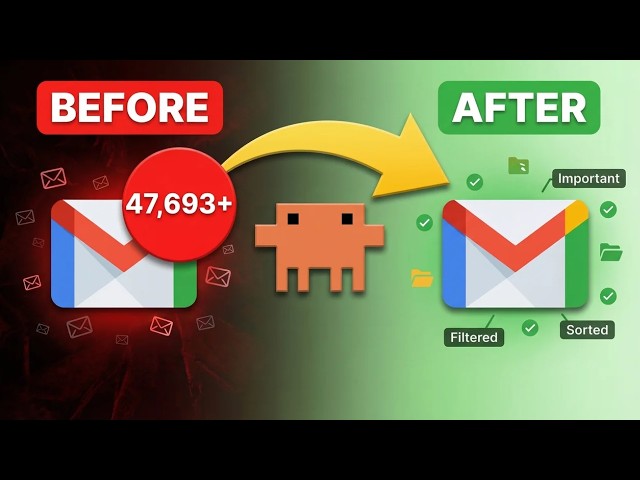 I Gave Claude Cowork My Worst Inbox (47,693 Emails)...