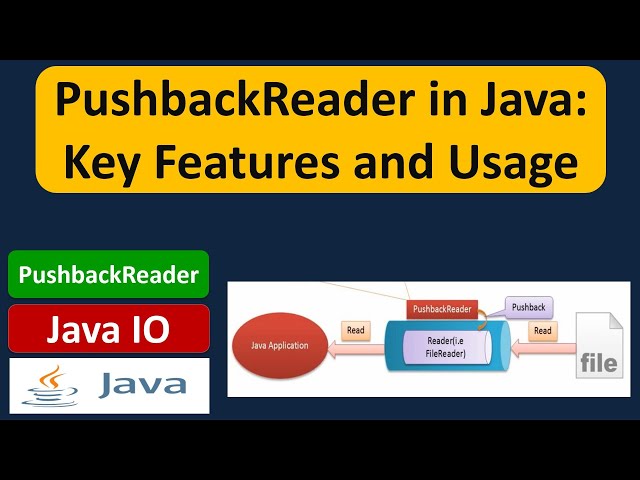 PushbackReader in Java: Key Features and Usage | Java IO | Java Tutorial