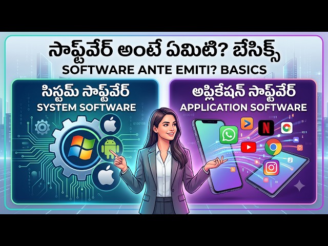 సాఫ్ట్‌వేర్ అంటే ఏమిటి? 💻 | What is Software in Telugu? | Computer Basics