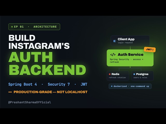 Build Instagram's Auth Backend in Spring Boot 4 (JWT + Redis) — Ep 1
