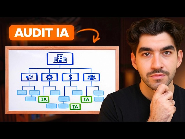 Learn this instead of AI automation in 2026