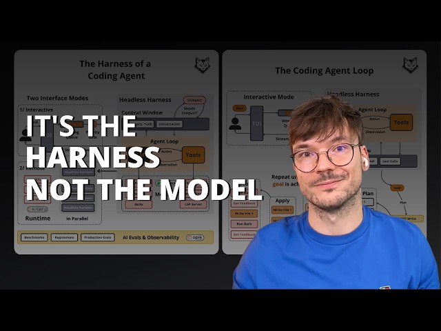 Design Your Own Coding Agent Harness