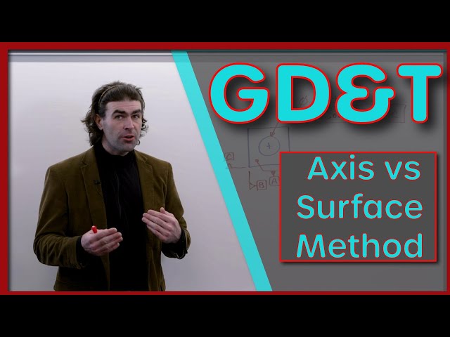 Explicación del método de superficie frente al de eje en ASME Y14.5 GD&T