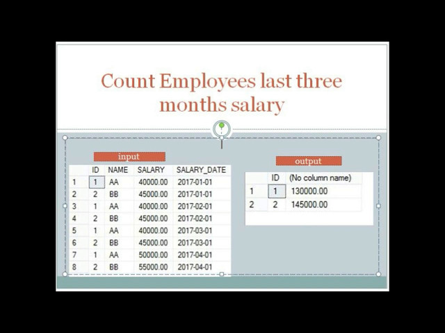 SQLServer  - Count Employees last three months salary