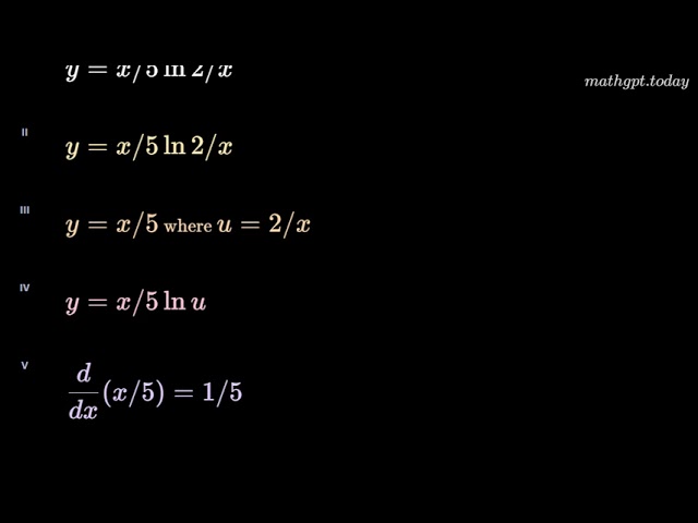 2. y = x/5 ln 2/x 3. y = ln tan x/5 Graph 2: a logarithmic curve with y = (x/5)ln(2/x), positioned t