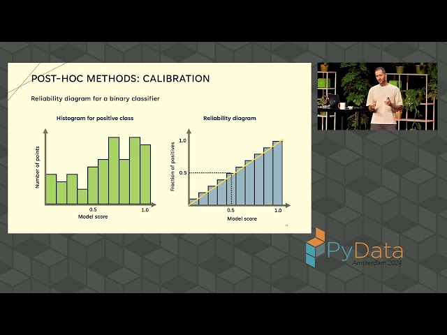 Mojtaba Farmanbar - Uncertainty quantification: How much can you trust your machine learning model?