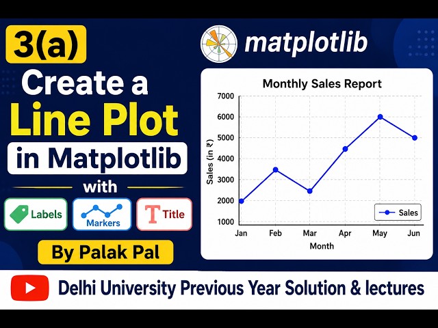 3(a) Create a Line Plot in Matplotlib with Labels, Markers and Title | By Palak Pal