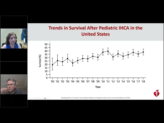 Enhancing In Hospital Cardiac Arrest Programs and CPR Quality
