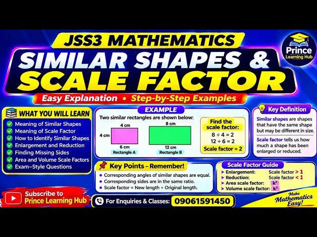 JSS3 Mathematics: Similar Shapes & Scale Factor Made EASY! | Step-by-Step Examples