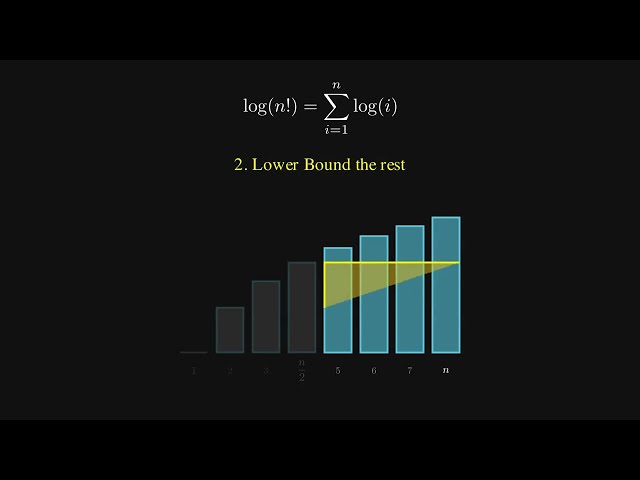 Why you can't sort faster than O(n log n)