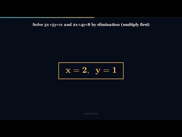 Algebra Masterclass | S06E03: Elimination Method