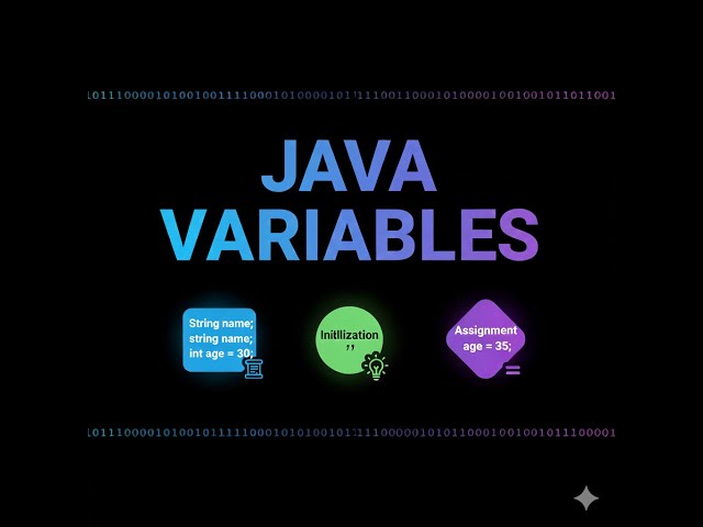 java Varibles Beginners