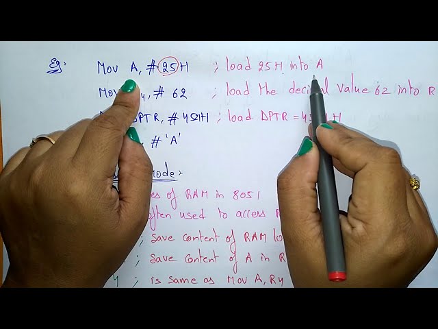 8051 addressing modes | MPMC | Lec-61 | Bhanu Priya