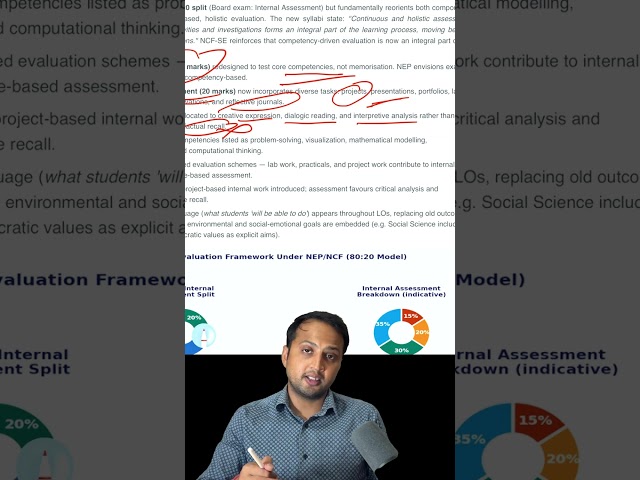 📚 CBSE Assessment Reforms 2026 | New Pattern Explained (NEP 2020)