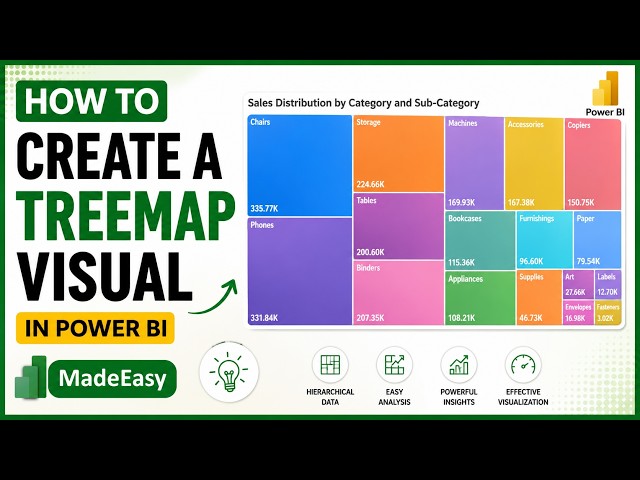 How to Create a Treemap Visual in Power BI | Hierarchical Data Visualization Tutorial for Beginners