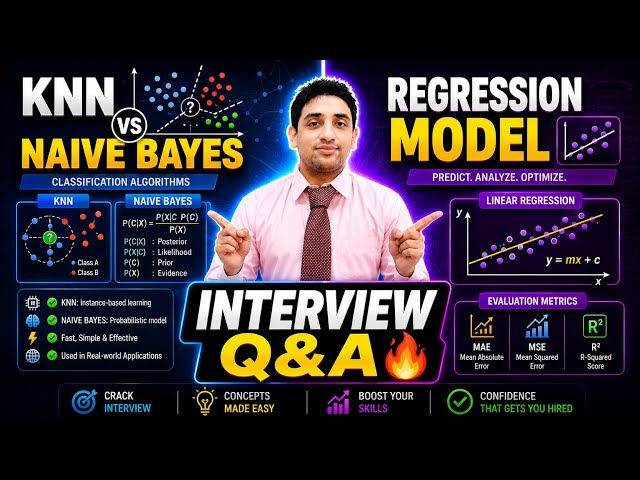 Data Science Interview Prep: KNN, Naive Bayes & Regression Explained